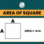 square area formula