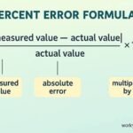 percent error formula