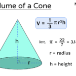 cone volume formula