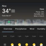 weather today